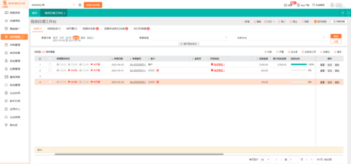 经营管理风险源及其投资咨询应对策略