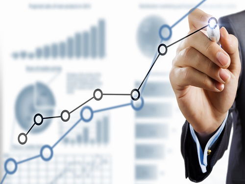 百亿私募少薮派投资陷困境 产品全线亏损，成为市场少数派