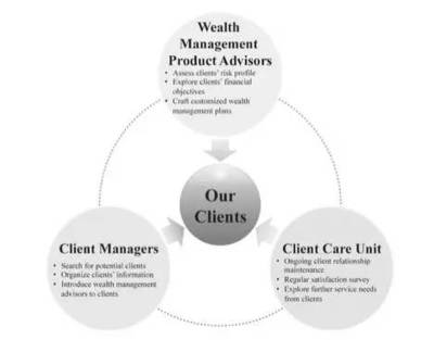 易居资本拼图逆流而上 赴美IPO背后的战略考量与行业挑战