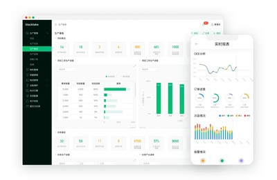 霸王茶姬与SHEIN 工业互联网如何重塑新消费供应链